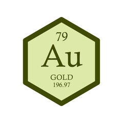 Au Gold Transition metal Chemical Element Periodic Table. Hexagon vector illustration, simple clean style Icon with molar mass and atomic number for Lab, science or chemistry education.