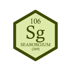 Sg Seaborgium Transition metal Chemical Element Periodic Table. Hexagon vector illustration, simple clean style Icon with molar mass and atomic number for Lab, science or chemistry education.