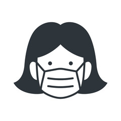 Woman face with flu mask icon symbol, Concept for flu sickness and wearing medical mask to prevent the spread of virus germs, Isolated on white background, Outline design vector illustration