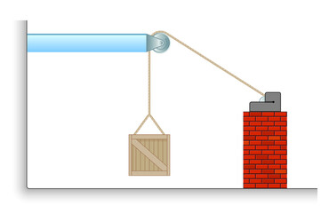 Physics Education Illustrations  Motion, The laws of motion, Simple Machines, Springs, Pulleys, Gears, Inclined planes