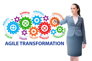 Businesswoman in agile transformation concept