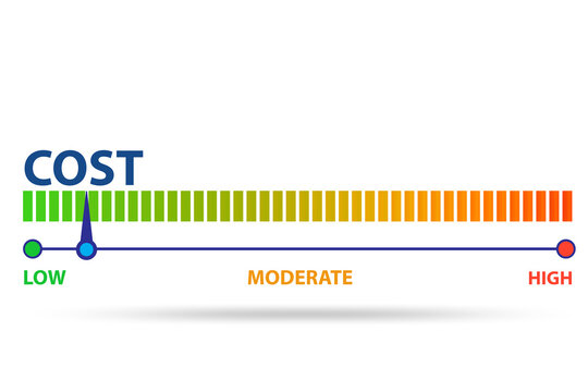 Concept of effective cost management