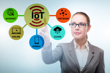 Businesswoman pressing virtual button in IoT concept