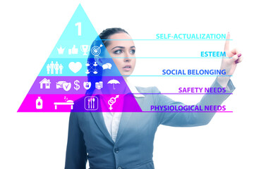 Businessman pressing to Maslow hierarchy of needs