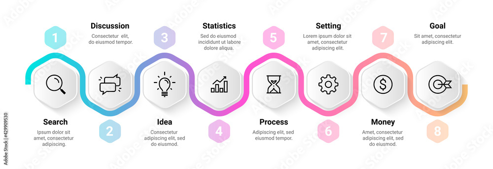Aufkleber Timeline infographic. Flowchart sequence design. Step horizontal diagram. Workflow process abstract scheme. Business presentation mockup. Project structure. Vector work organization