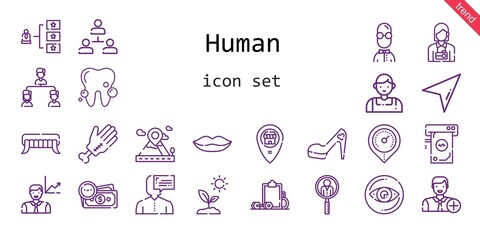 human icon set. line icon style. human related icons such as cursor, job search, sprout, hierarchical structure, employee, structure, skills, vision, lips, money, fangs