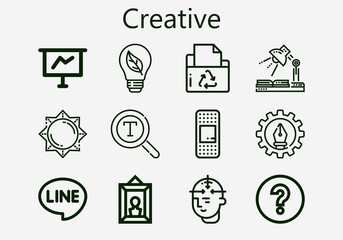 Premium set of creative [S] icons. Simple creative icon pack. Stroke vector illustration on a white background. Modern outline style icons collection of Graphic design, Line, Study, Mind