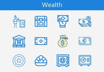 Premium set of wealth line icons. Simple wealth icon pack. Stroke vector illustration on a white background. Modern outline style icons collection of Pearl, Chest, Money
