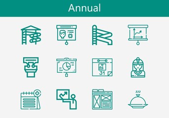 Premium set of annual line icons. Simple annual icon pack. Stroke vector illustration on a white background. Modern outline style icons collection of Native american, Cover