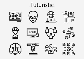 Premium set of futuristic [S] icons. Simple futuristic icon pack. Stroke vector illustration on a white background. Modern outline style icons collection of Alien, Hologram, Smart tv, Networking