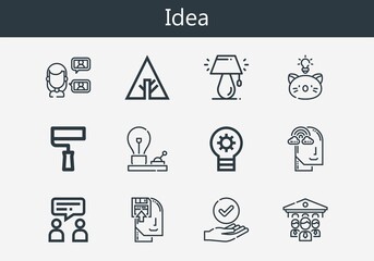 Premium set of idea line icons. Simple idea icon pack. Stroke vector illustration on a white background. Modern outline style icons collection of Organization, Idea, Paint roller