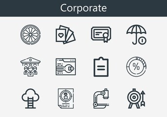 Premium set of corporate line icons. Simple corporate icon pack. Stroke vector illustration on a white background. Modern outline style icons collection of Microscope