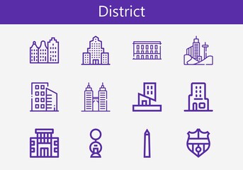 Premium set of district line icons. Simple district icon pack. Stroke vector illustration on a white background. Modern outline style icons collection of Building, Nantes, National mall, Skyscraper