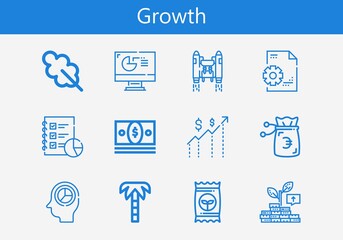 Premium set of growth line icons. Simple growth icon pack. Stroke vector illustration on a white background. Modern outline style icons collection of Oak leaf, Money, Palm tree
