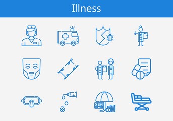 Premium set of illness line icons. Simple illness icon pack. Stroke vector illustration on a white background. Modern outline style icons collection of Ambulance, Medical prescription
