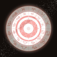 zodiac sign pisces astrology wheel with zodiac and Milky Way 