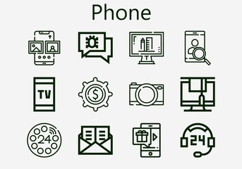 Premium set of phone [S] icons. Simple phone icon pack. Stroke vector illustration on a white background. Modern outline style icons collection of Dial, Monitor, Mail, Support, Online shop, Chat