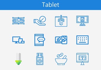 Premium set of tablet line icons. Simple tablet icon pack. Stroke vector illustration on a white background. Modern outline style icons collection of Medicine, Monitor, Medicines