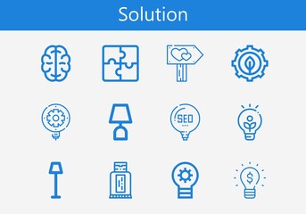 Premium set of solution line icons. Simple solution icon pack. Stroke vector illustration on a white background. Modern outline style icons collection of Green energy, Brain, Puzzle, Idea