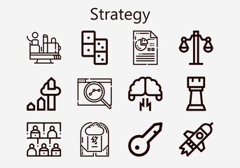 Premium set of strategy [S] icons. Simple strategy icon pack. Stroke vector illustration on a white background. Modern outline style icons collection of Domino, Brainstorming, Attraction, Keyword