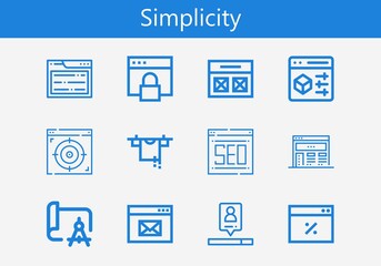 Premium set of simplicity line icons. Simple simplicity icon pack. Stroke vector illustration on a white background. Modern outline style icons collection of Drawing, Search engine, Clothes hanger