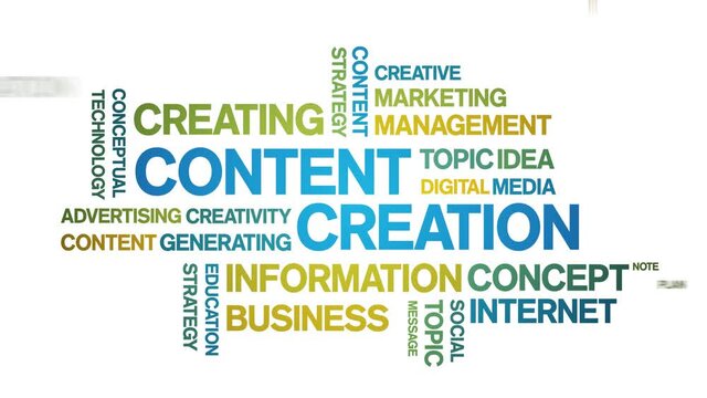 Content Creation Animated Tag Word Cloud;Text Design Animation typography seamless loop.