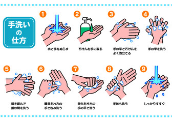 手洗いの仕方