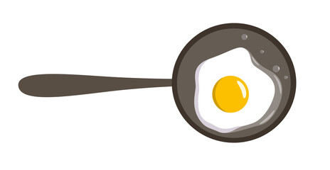 Fried eggs in a frying pan, fried egg in butter.