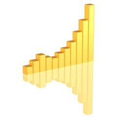 goldene Charts