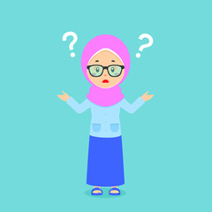 Muslim Confused with Question Mark