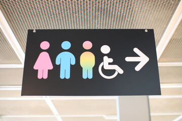 Toilet signs that anyone can use