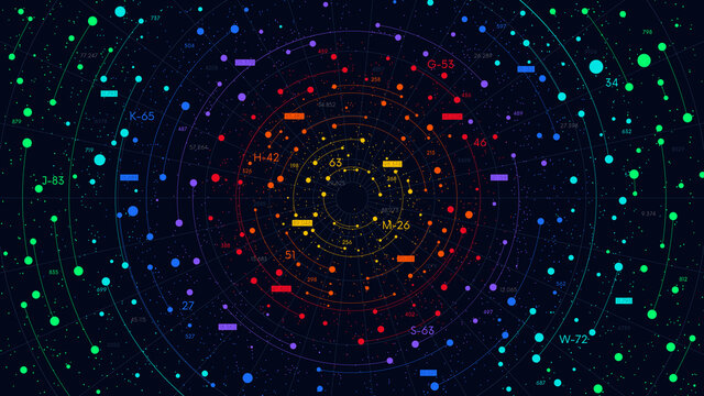 Big data digital cloud with numbers and circular structure, color visualization of information flow analysis process, vector business illustration