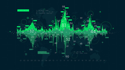 Information graph big data of financial resources, hi-tech digital technology frequency wave diagram, creative concept for financial presentation