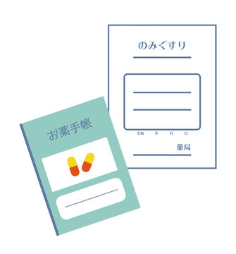 60 442 最適な お薬手帳 画像 ストック写真 ベクター Adobe Stock 60 442 最適な お薬手帳 画像 ストック写真 ベクター Adobe Stock