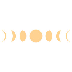 moon phases