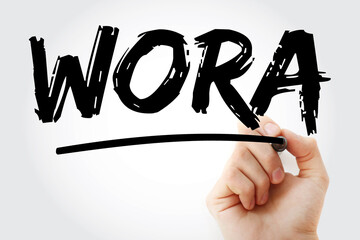 WORA - Write Once Run Anywhere acronym with marker, technology concept background