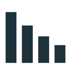 Bar Chart