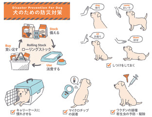 犬の防災対策イラストセット