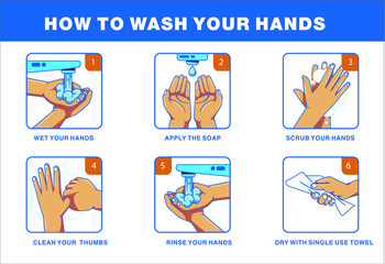 How to use hand sanitizer properly to clean and disinfect hands, medical infographic vector illustrations poster template	
