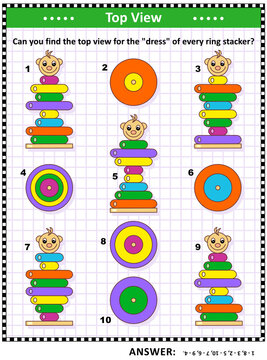 Visual puzzle with top view of ring stacker clowns: Can you find the top view for the "dress" of every ring stacker? Answer included.
