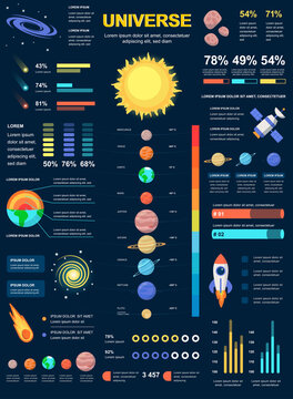 Universe banner with infographic elements. Galaxy poster template with flowchart, data visualization, timeline, workflow, illustration. Vector info graphics design of marketing materials concept
