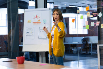 Portrait of asian businesswoman standing in front of whiteboard pointing and giving presentation