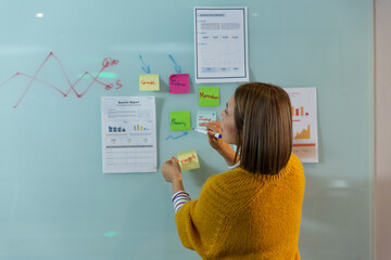 Asian businesswoman standing in front of whiteboard writing and placing memo notes