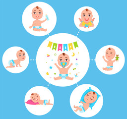 Infant newborn baby set in different activity isolated on white. Child small boy and girl cute little baby plays with toy, drinks from bottle, crawls, sleeps and rejoices sitting with garland of flags