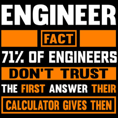 engineer fact 71% of engineers don't trust the first answer their calculator gives then