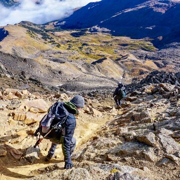 Hiking on a Colorado Fourteener