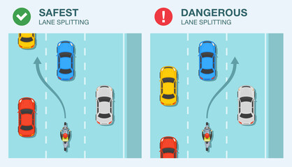 Safest and dangerous lane splitting for motorcycle drivers. Motorcycle driver drives between lanes. Flat vector illustration template.