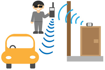 一戸建て住宅のリレーアタック