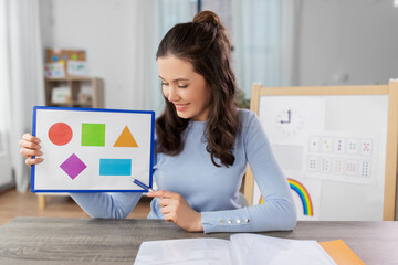 distant education, school and people concept - happy smiling female teacher with picture of...