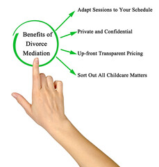 Four Benefits of Divorce Mediation